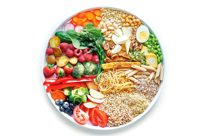 Assiette équilibrée, Conseils nutritionnels, Équilibre alimentaire