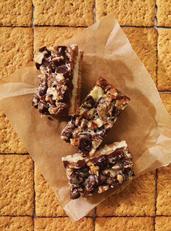 Barres A La Noix De Coco Aux Pacanes Et Au Chocolat Ricardo